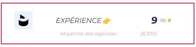 Meilleure Agence SEO Junto Experience