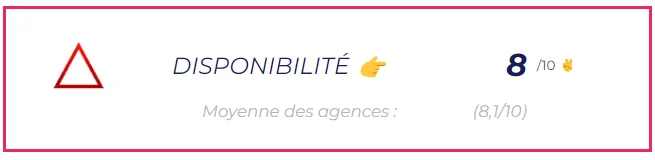 Meilleure Agence SEO l'agence Web Disponibilité