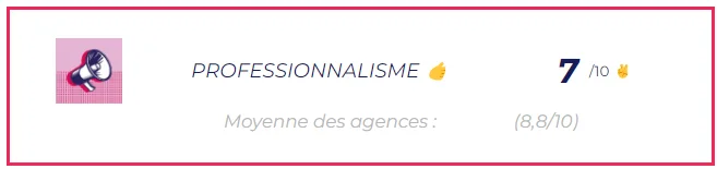 Meilleure Agence SEO Oscar Black Professionnalisme