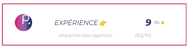 Meilleure Agence SEO Premiere Page Experience