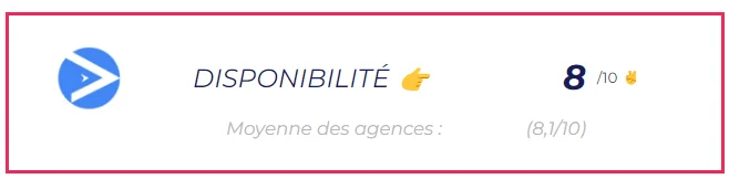 Meilleure Agence SEO Vaniseo Disponibilite