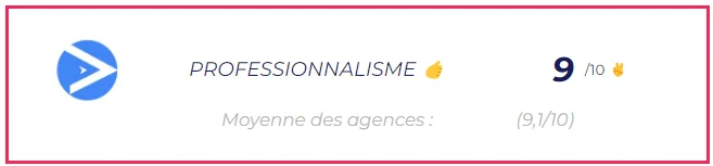 Meilleure Agence SEO Vaniseo Professionnalisme