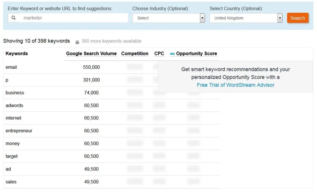 Outil SEO Mots clés Wordstream