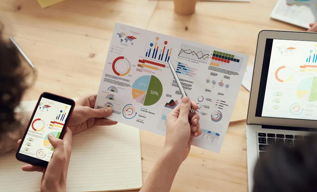 Analyse tarif Google Ads