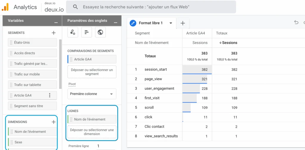 Partie ligne Google Analytics 4