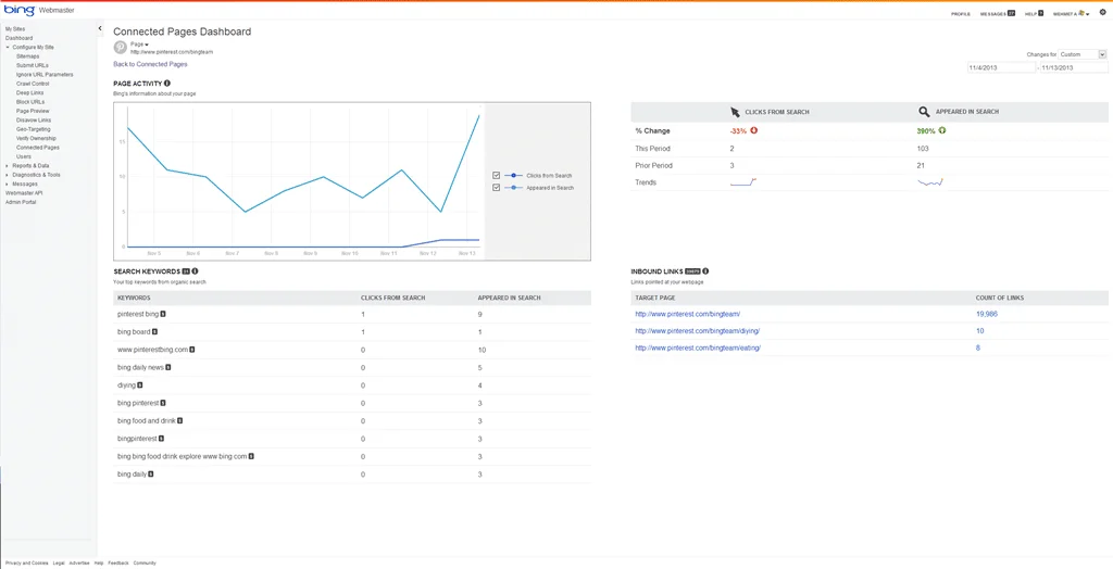 Bing Connected Pages Statistiques sur vos reseaux sociaux