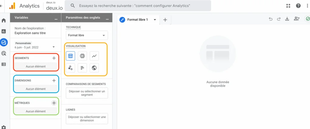 Créer un rapport personnalisé Google analytics