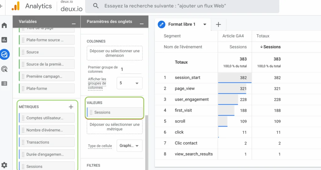 Nombres de sessions Google Analytics 4