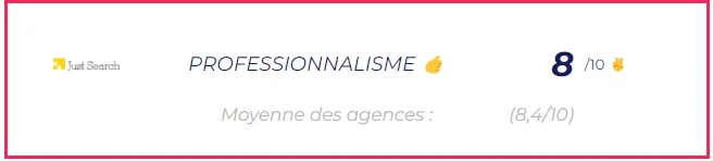 Agence Linkedin Ads à Paris JustSearch professionnalisme