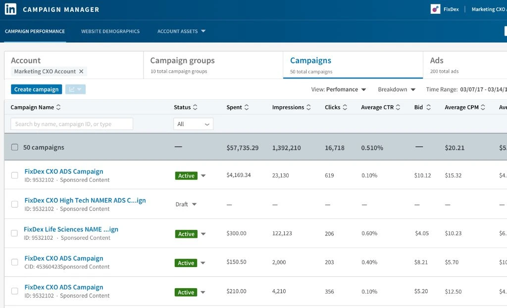 LinkedIn Campaign Manager