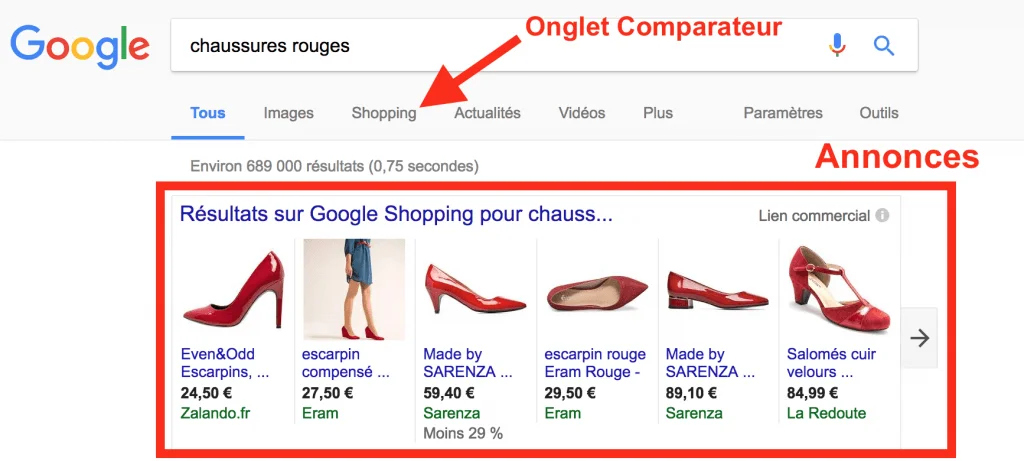 Google Shopping exemple
