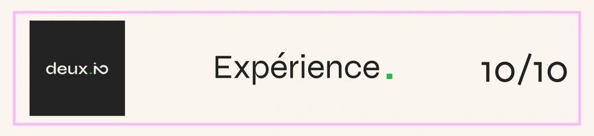 Top-12-agences-facebook-ads-Deux.io-expérience