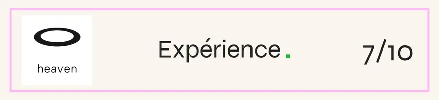 Top-12-agences-facebook-ads-Heaven-expérience